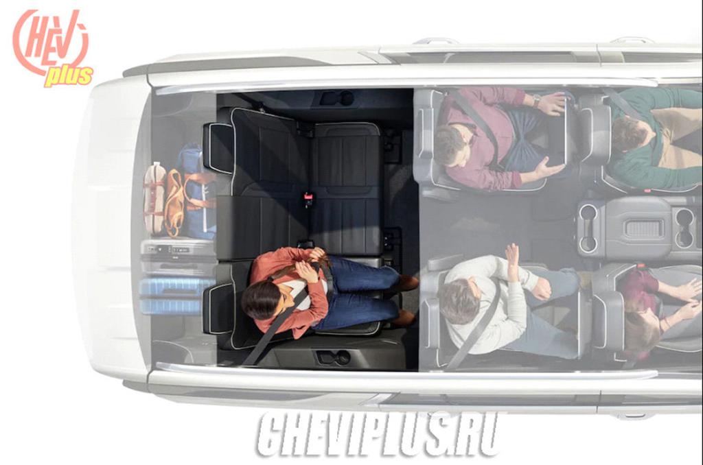 Chevrolet Tahoe 5-gen габариты полезного пространства в салоне со поднятыми сидениями 2-го и 3-го рядов
