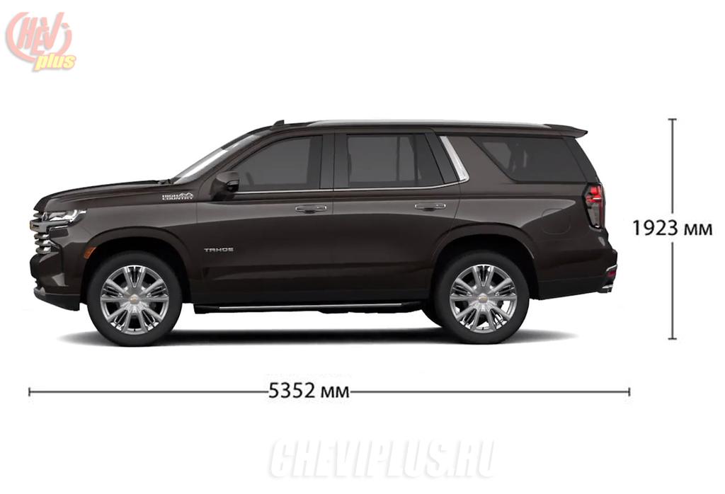 Chevrolet Tahoe 2021 размеры
